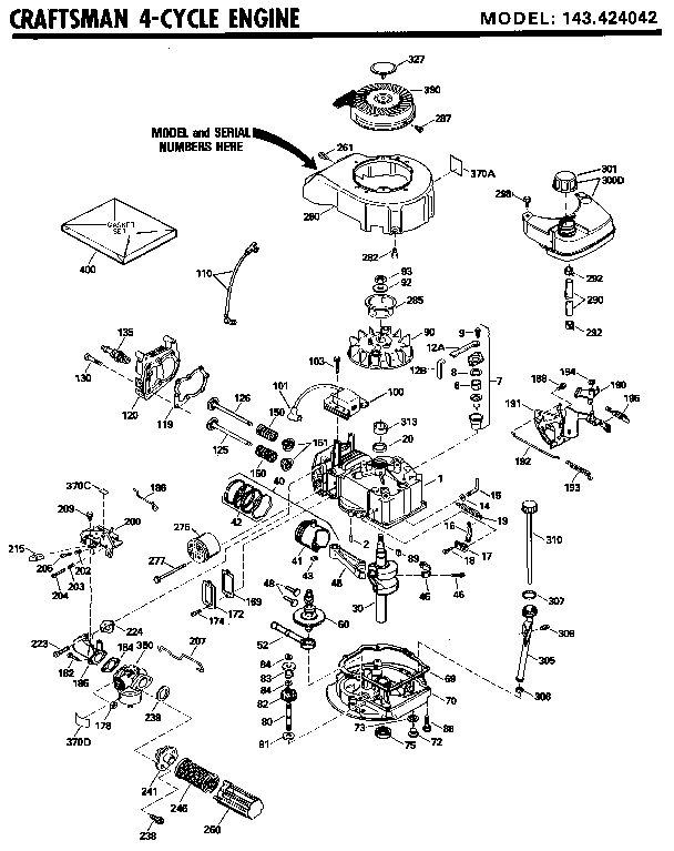 Replacement parts