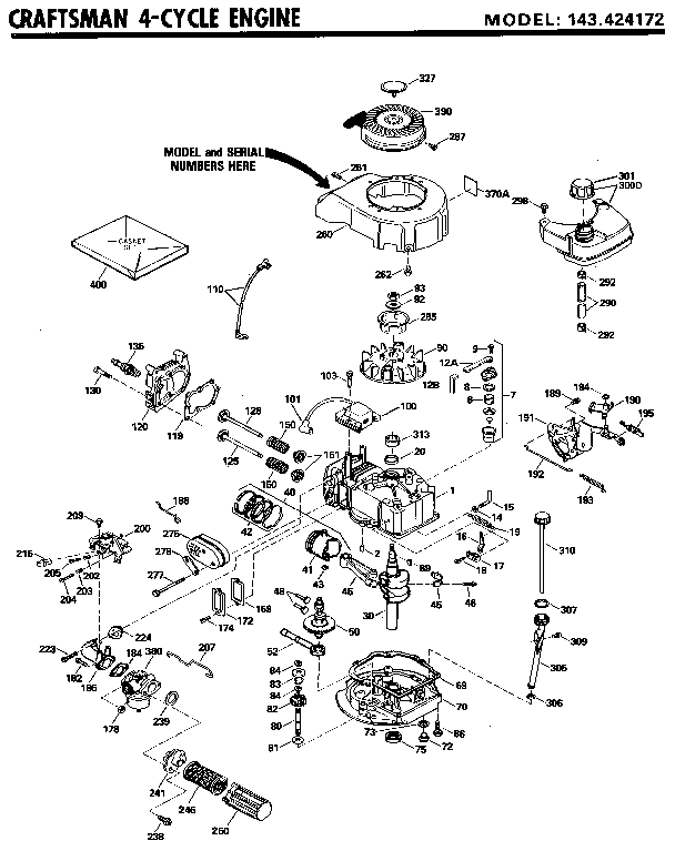 Replacement parts