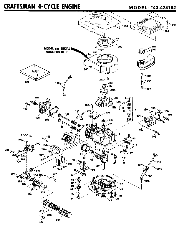 Replacement parts