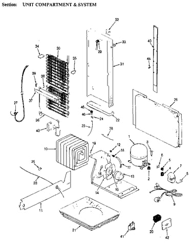 Unit compartment & system