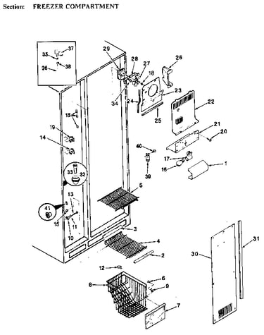 Freezer compartment