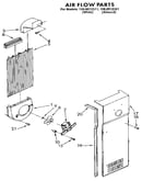 Air flow