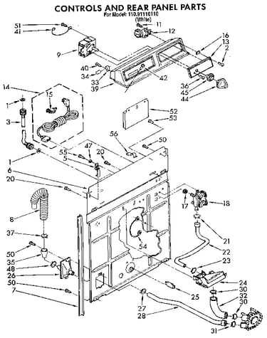 Controls and rear panel