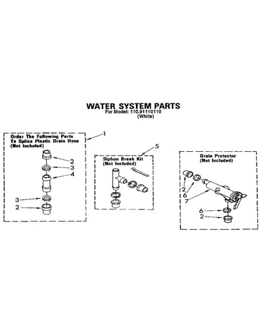 Water system