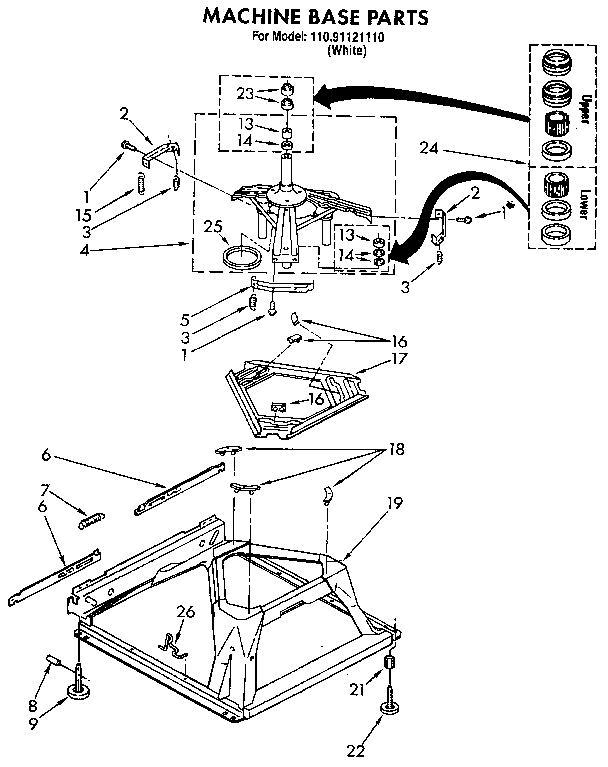 Machine base