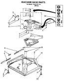 Machine base
