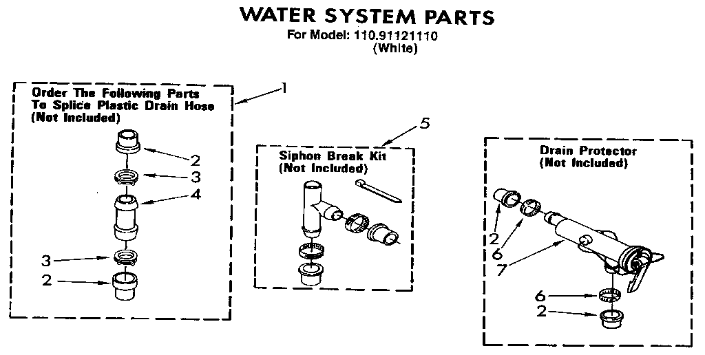 Water system