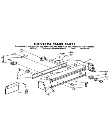Control panel