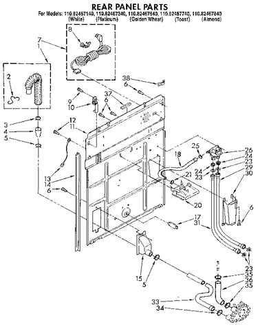 Rear panel