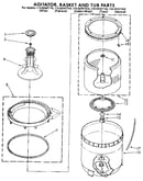 Agitator, basket and tub