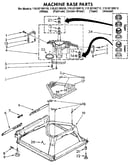Machine base