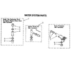 Kenmore 11082427340 water system diagram