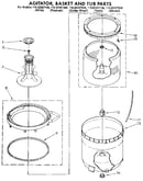 Agitator, basket and tub