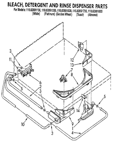 Bleach, detergent and rinse dispenser