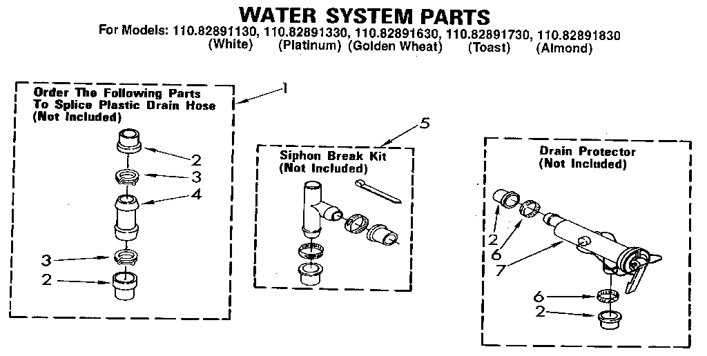 WATER SYSTEM