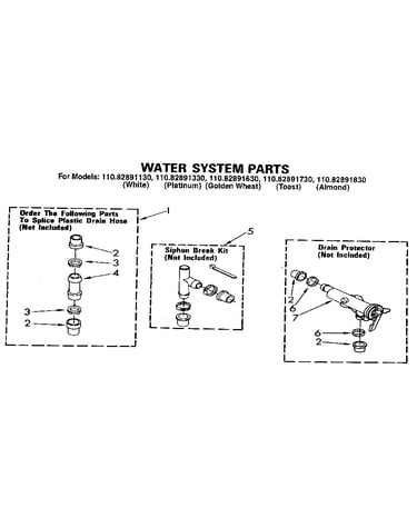 Water system
