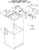Top and cabinet