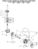 Brake, clutch, gearcase, motor and pump