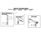 Kenmore 11082983730 water system diagram
