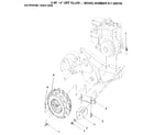 Craftsman 917299750 mainframe, right side diagram