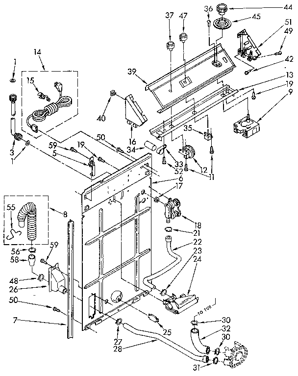 Controls and rear panel