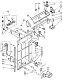 Controls and rear panel