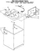 Top and cabinet