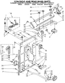 Controls and rear panel