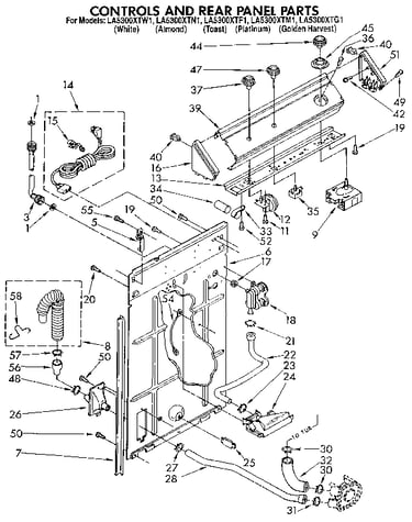 Controls and rear panel