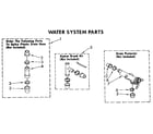 Whirlpool LA5300XTF1 water system diagram