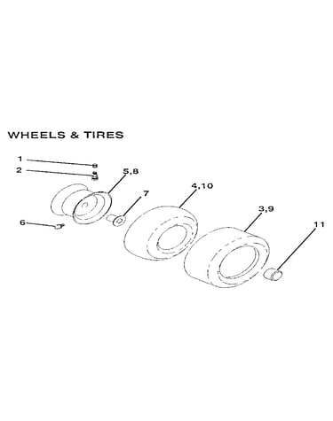 Wheels & tires