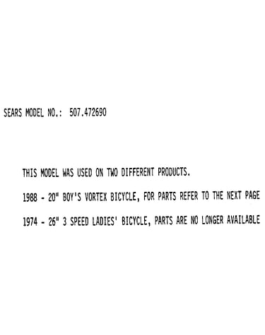 Model notes