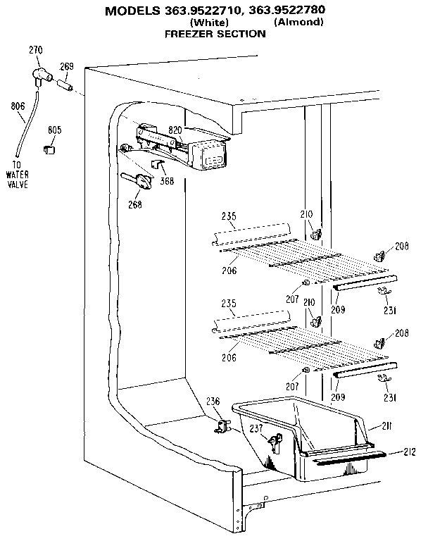 Freezer shelves
