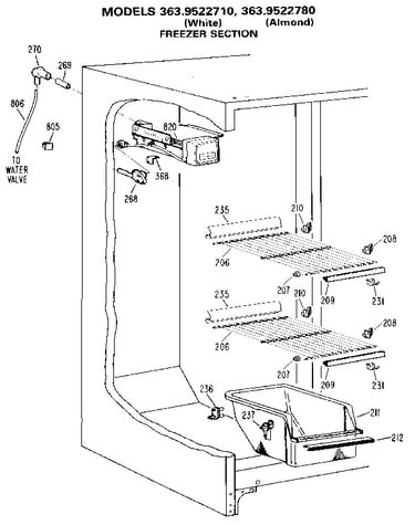 Freezer shelves