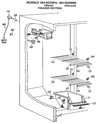 Freezer section