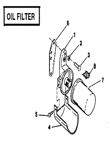 Oil filter