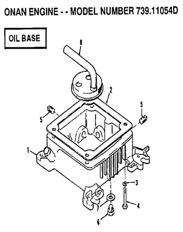 Oil base