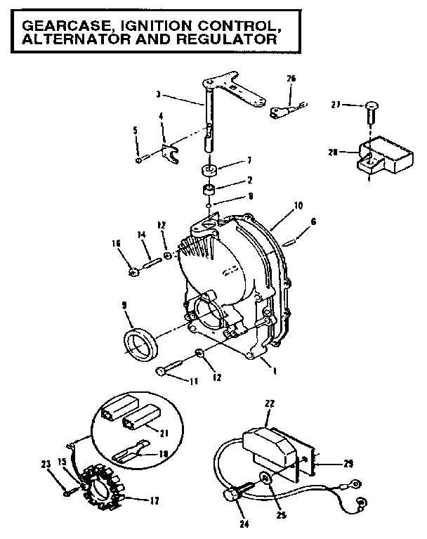 GEARCASE