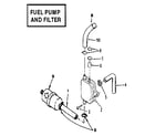 Craftsman 73911054D fuel pump diagram