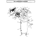 Craftsman 919175260 air compressor diagram diagram