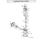 Craftsman 919175260 compressor pump diagram diagram