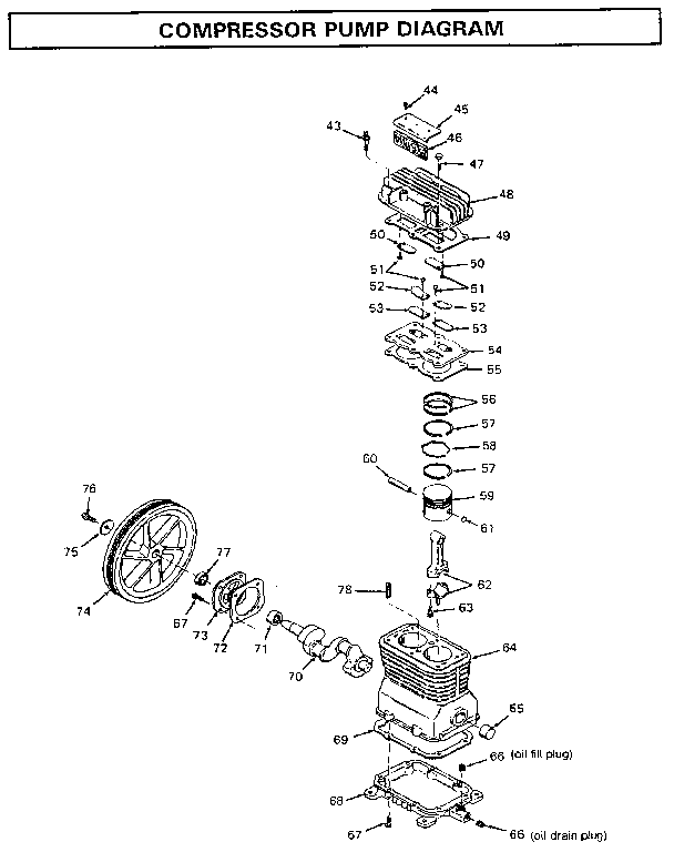 Compressor pump diagram