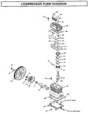 Compressor pump diagram