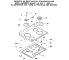 Kenmore 9119321190 main top section diagram