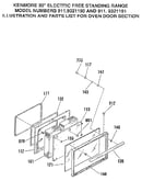 Oven door section