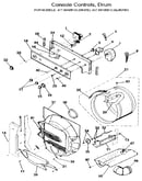 Console and drum