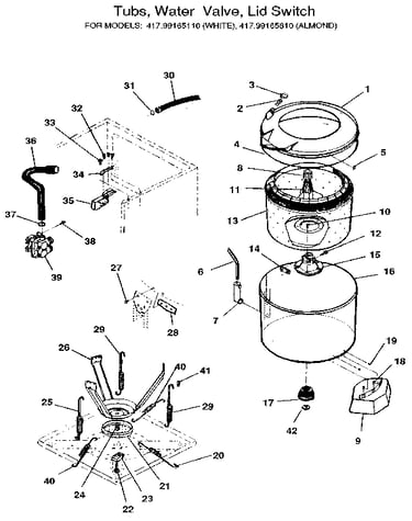 Tub, basket, and agitator