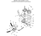 Kenmore 41799165810 motor and pump diagram