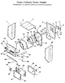 Dryer-cabinet, drum, heater