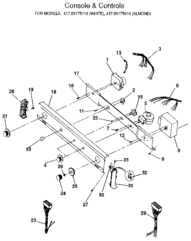 CONSOLE AND CONTROLS